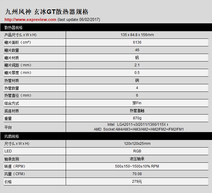 九州风神玄冰GT RGB散热器评测：不一样的烟火