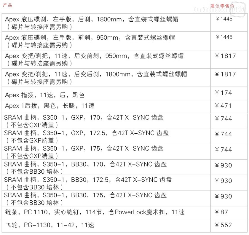 省钱之选--新APEX 1公路传动系统即将上市