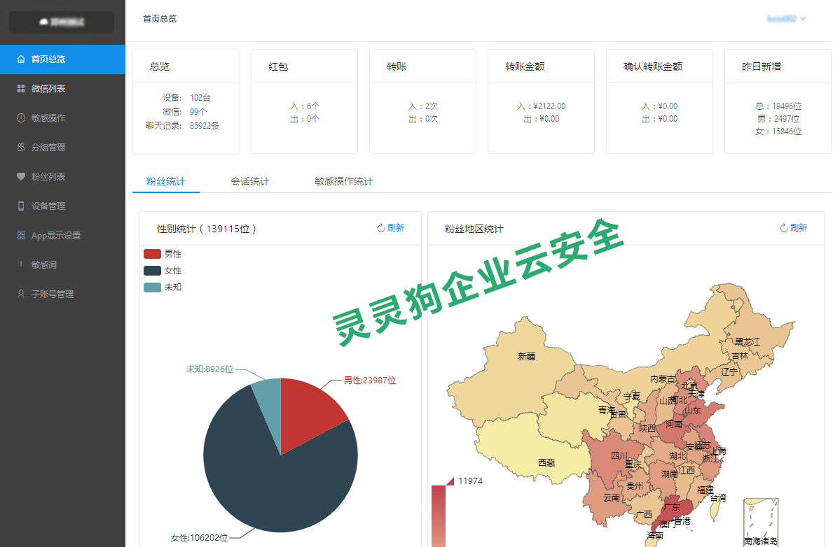 灵灵狗风控系统给移动电商带来哪些价值