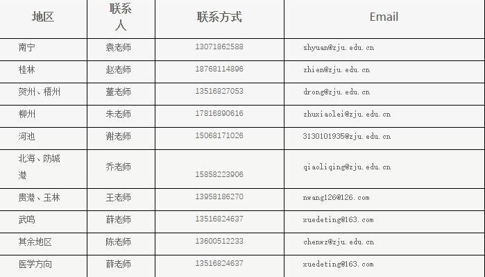 怀仁八中教师招聘（快看）