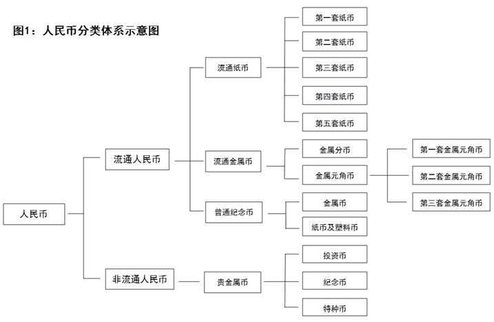 币行情官网（币实时行情）-第1张图片-科灵网