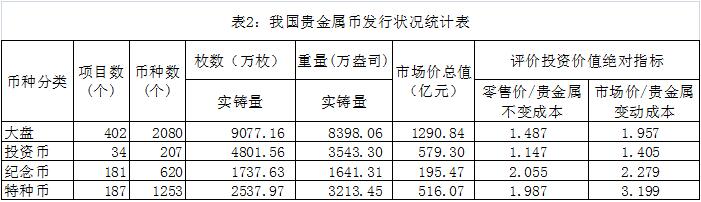 币行情官网（币实时行情）-第3张图片-科灵网