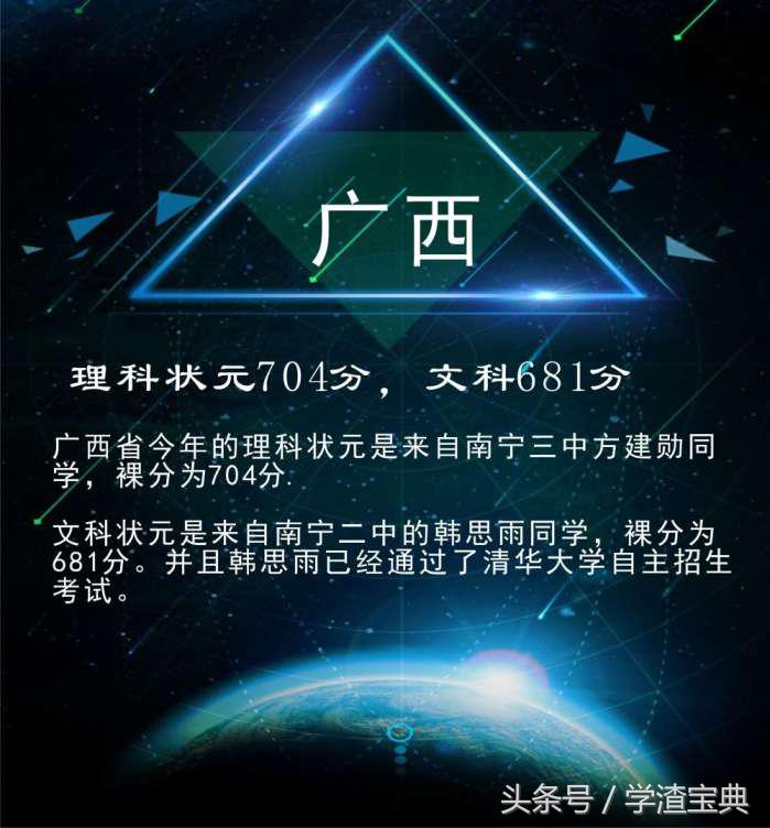 最新！2017年十省高考状元出炉，看学霸是如何炼成的！