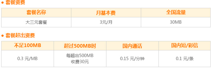 移动副卡多少钱一个月月租（移动卡多少月租可以办副卡）-第2张图片-华展网