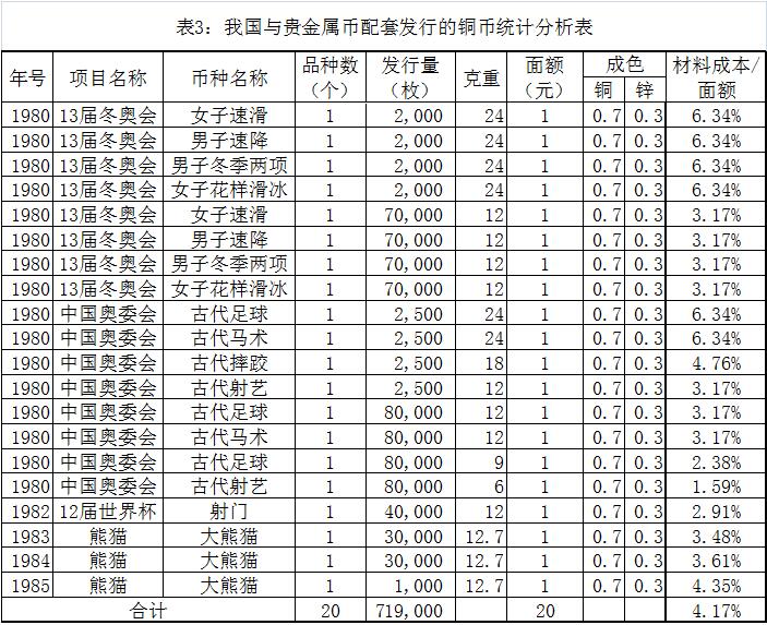 币行情官网（币实时行情）-第4张图片-科灵网