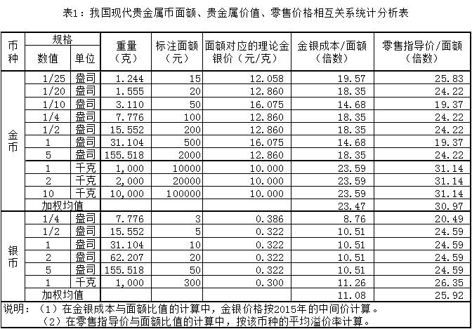 币行情官网（币实时行情）-第2张图片-科灵网