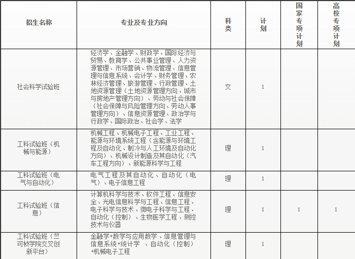 怀仁八中教师招聘（快看）