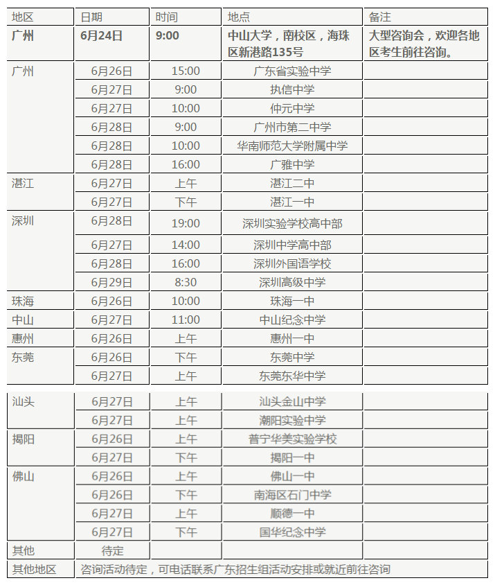 纯干货！浙大公布全国各省各专业的录取计划数，还有招生办的联系方式！你会来吗？