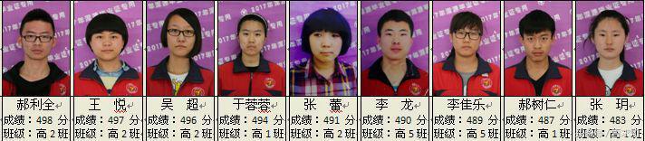 2017浑源七中高考首战告捷