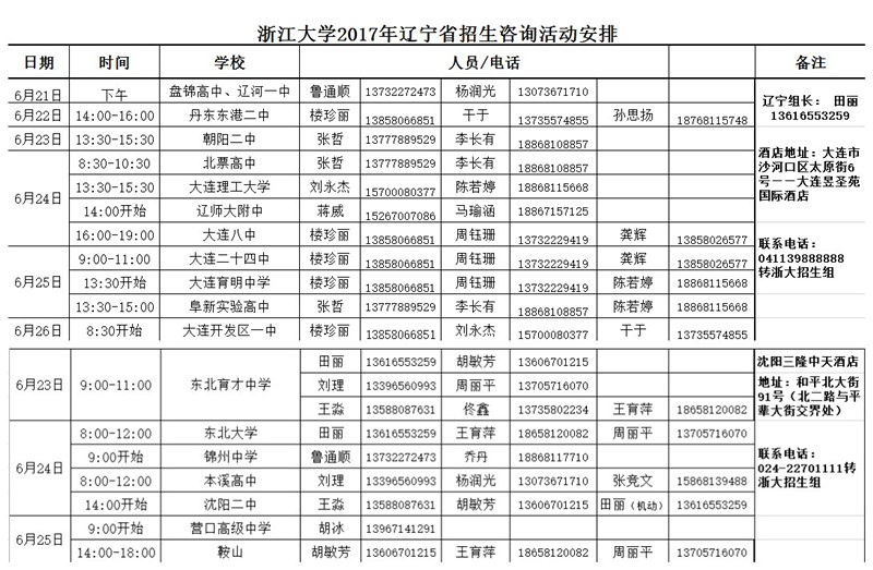 纯干货！浙大公布全国各省各专业的录取计划数，还有招生办的联系方式！你会来吗？