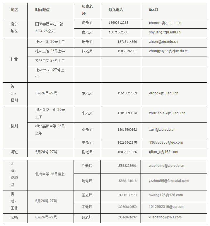 纯干货！浙大公布全国各省各专业的录取计划数，还有招生办的联系方式！你会来吗？