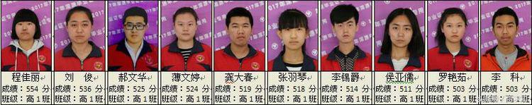 2017浑源七中高考首战告捷