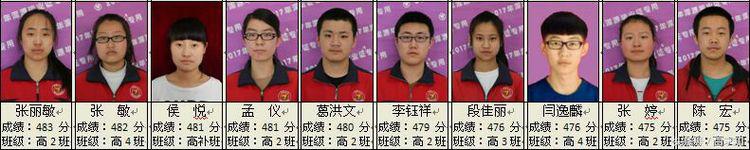 2017浑源七中高考首战告捷