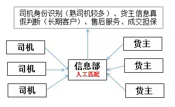 卸载某满满，保我金饭碗？！