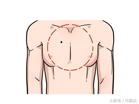 这几个地方长痣，衣食无忧，一生富裕