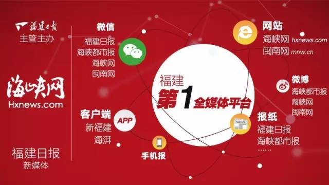 快讯！2017福州中考作文题出炉！你觉得和高考比谁更难？