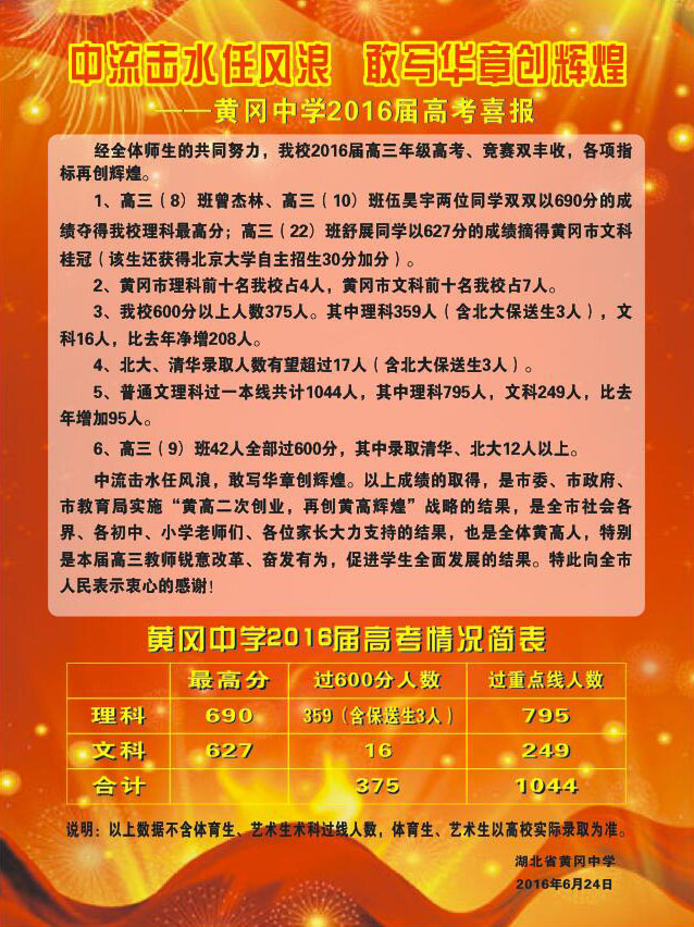 毛坦厂中学、黄冈中学、启东中学、衡水中学，2017高考，他们考的怎么样？