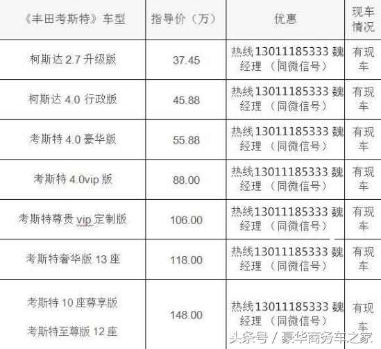 丰田考斯特豪华中巴客车12座脱颖而出