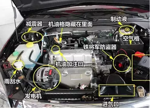 车商看｜如何安全收车 资深二手车车商教你鉴别事故车