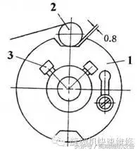 「昊顺高端缝纫设备」钉扣机停车不到位以及压脚掉下来问题的解决方法