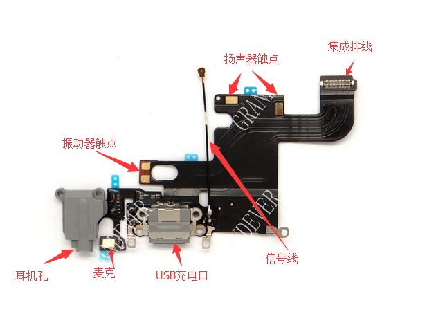 技术贴：iphone充电口（尾插）的作用