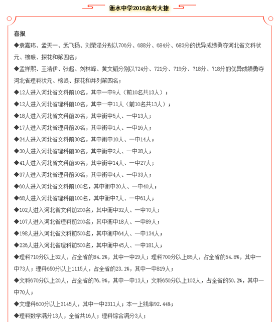 衡水中学有多牛，看看2017年高考成绩单就知道了！