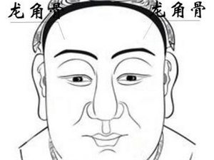 相术解析：骨相图解大全