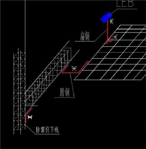 卫生间局部等电位作用那么大，为什么却有人将它封起来不用？