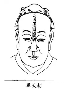 相术解析：骨相图解大全