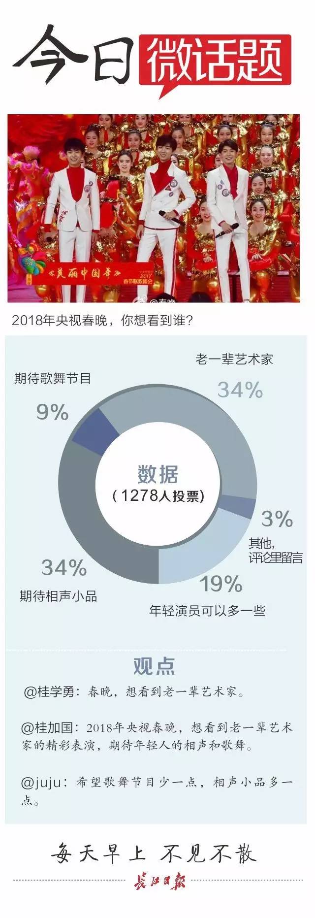 武汉汉口汉西甲亢医院在哪里(7月5日早安武汉︱目前长江汉江堤防安然无恙，武汉要求严密监视汛情变化)