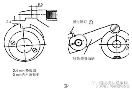 「昊顺高端缝纫设备」钉扣机停车不到位以及压脚掉下来问题的解决方法