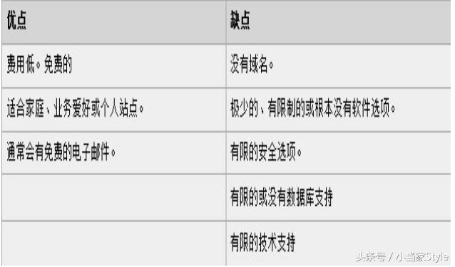 认证常用主机的含义及作用介绍 (认证常用主机 什么意思)  第1张