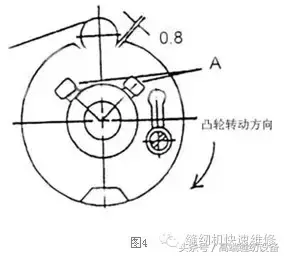 「昊顺高端缝纫设备」钉扣机停车不到位以及压脚掉下来问题的解决方法