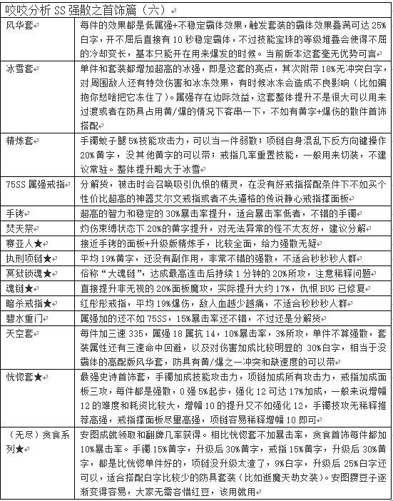 DNF高玩经验之谈 魔皇技能加点装备萌新指南经验教学全解析！