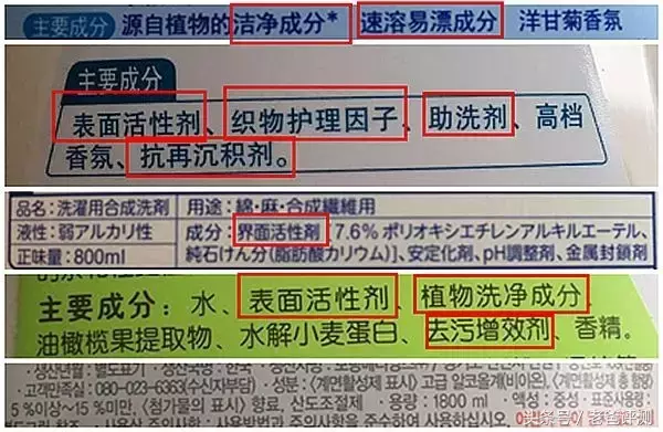 22款儿童洗衣液评测结果公布,快来看看你给孩子用的安不安全?
