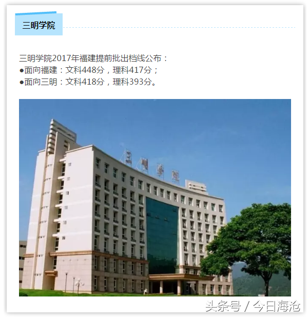 福建文史、理工提前批开始投档！多所院校出档线出炉
