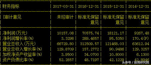 闪崩股再现A股：这两只股票瞬间砸至跌停！股民：刚买就跌10%！