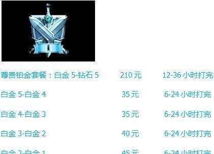 王者荣耀淘宝代练哪个好 安全迅速值得信任