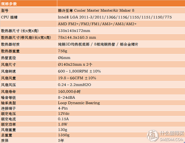 #本站首晒# 模块化颜值可定制：酷冷至尊MasterAir Maker 8 3DVC CPU散热器