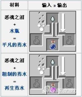 恶魂之泪有什么用处（恶魂之泪的获取方法）