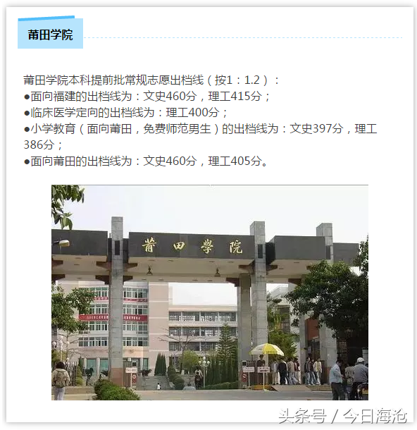 福建文史、理工提前批开始投档！多所院校出档线出炉