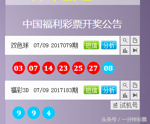 7月9日双色球17079期开奖公告：头等奖全国5注，花落5地，奖金高达742万