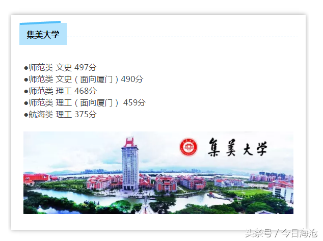 福建文史、理工提前批开始投档！多所院校出档线出炉