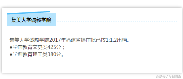福建文史、理工提前批开始投档！多所院校出档线出炉