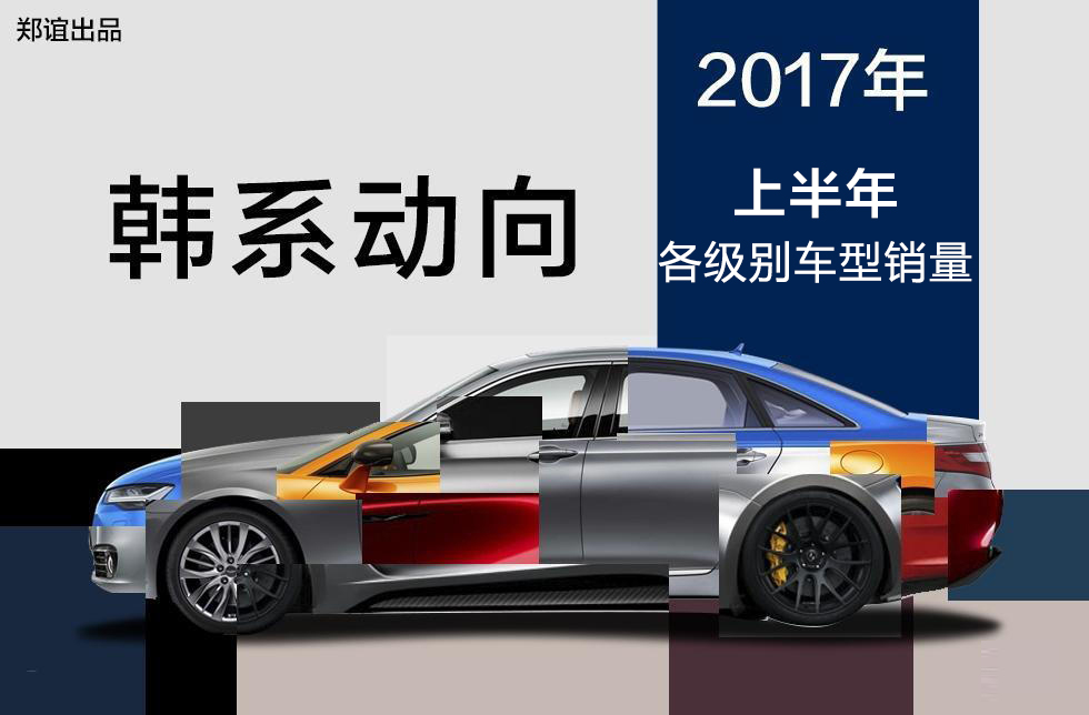 韩国哪些车的销量让你大跌眼镜？
