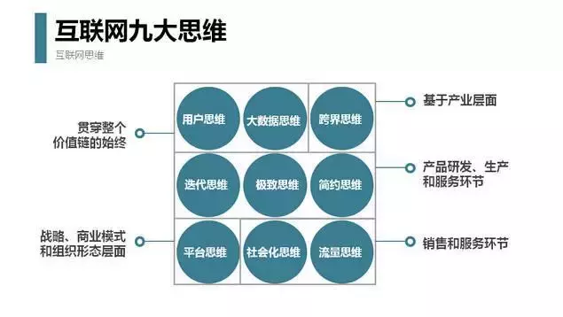 来浙江财经大学东方学院广告专业，学姐教你装逼带你飞！