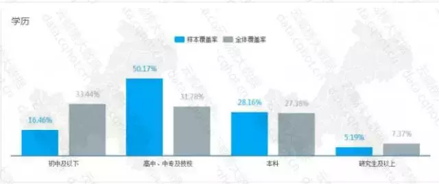 重庆“互联网+农林牧渔·养殖”行业优秀案例分析报告（第271期）