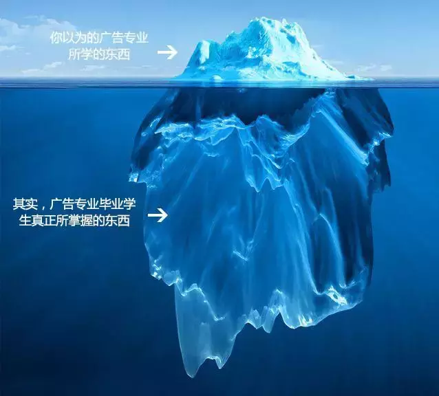 来浙江财经大学东方学院广告专业，学姐教你装逼带你飞！