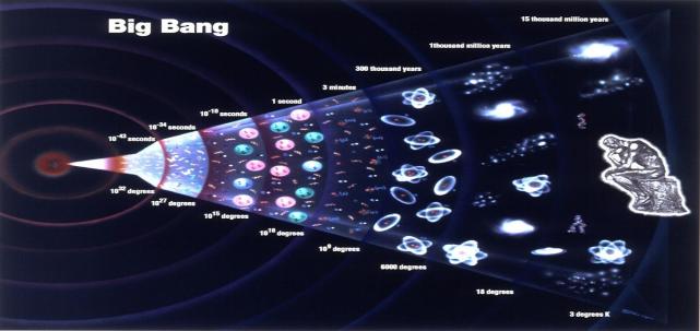 罗伯特威尔森(科学家曾制造出4万亿度的高温，宇宙大爆炸后百万分之一秒的温度)