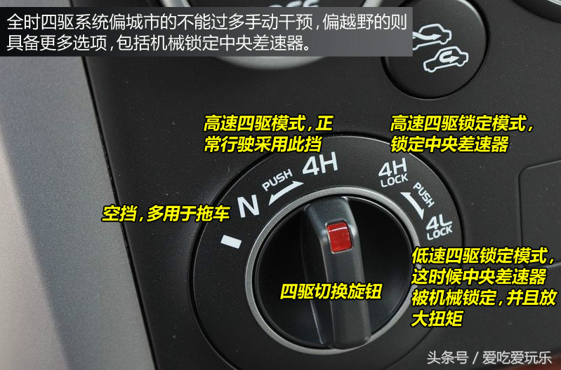 图解汽车的按钮和标识，这些你都知道多少？越野车的三把锁你会用吗？